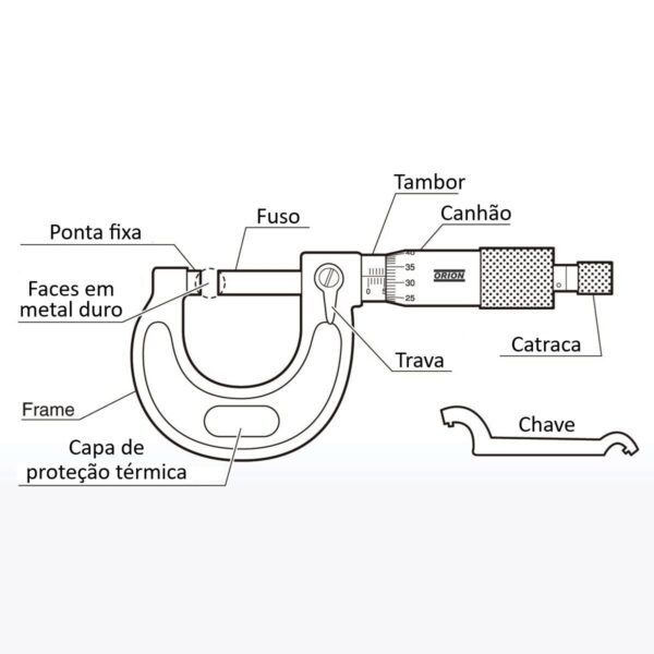 micrometro externo 100 a 125 mm x 0,01 mm - Imagem 5