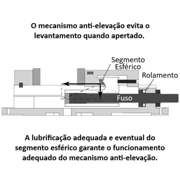 morsa giratoria abertura 230 mm modelo QM - Imagem 10